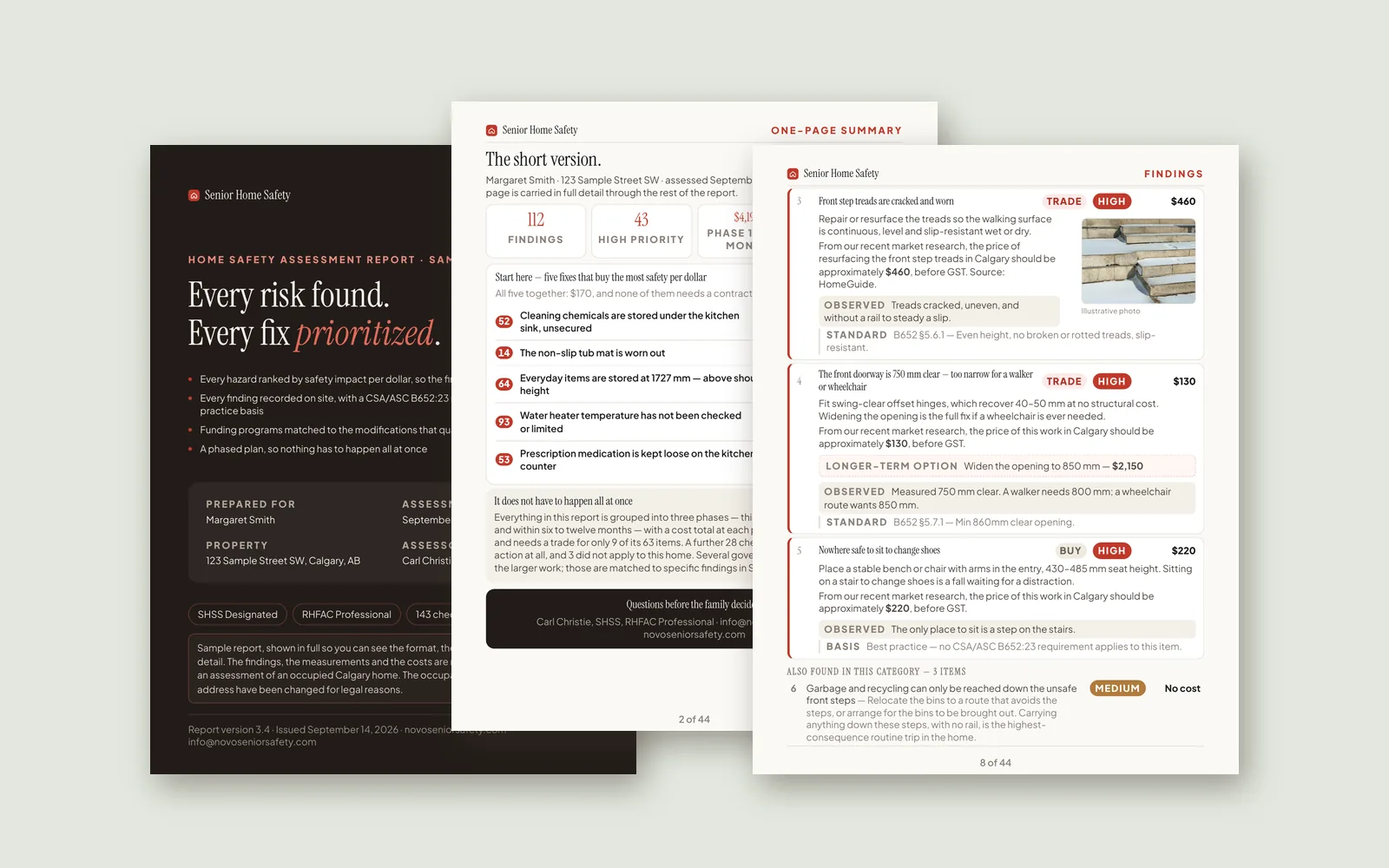 Three pages of the sample report: the cover, the one-page summary of 112 findings, and a page of measured findings with prices